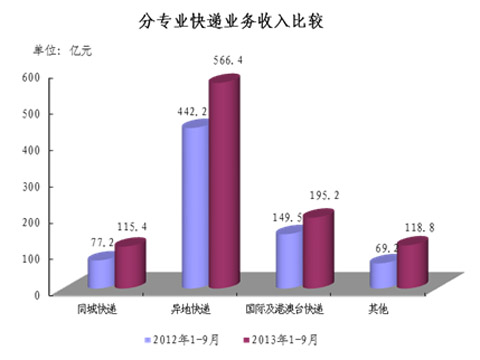 港澳台合体后经济总量_葫芦娃合体后的图片